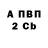 БУТИРАТ оксана Mike Federal